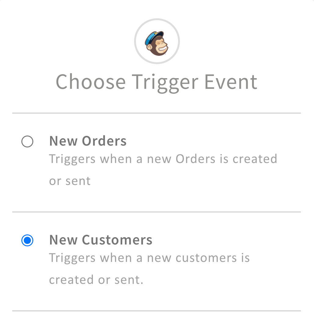 Mailchimp Ecommerce Trigger